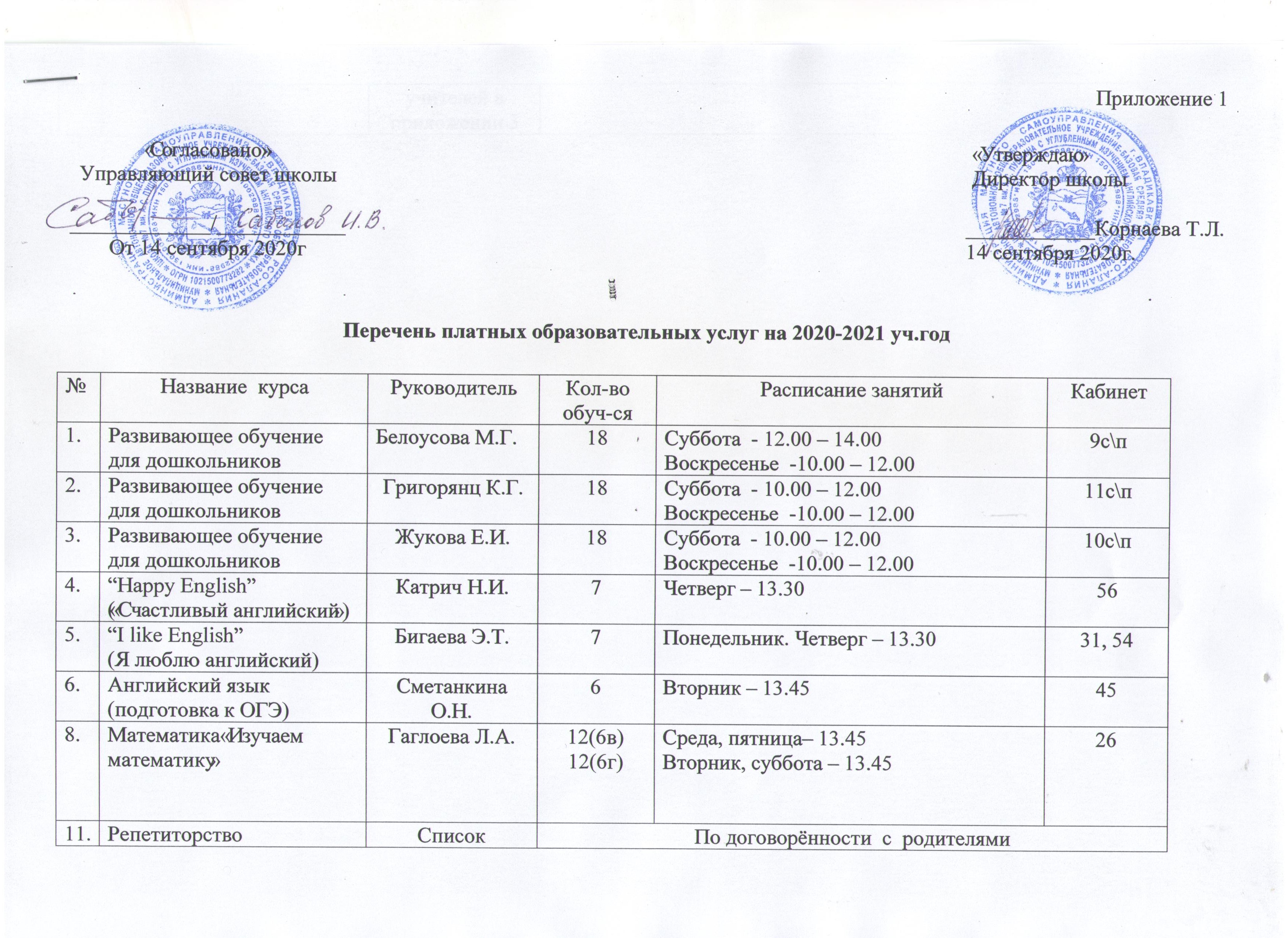 План подготовки детского сада к спортивному празднику